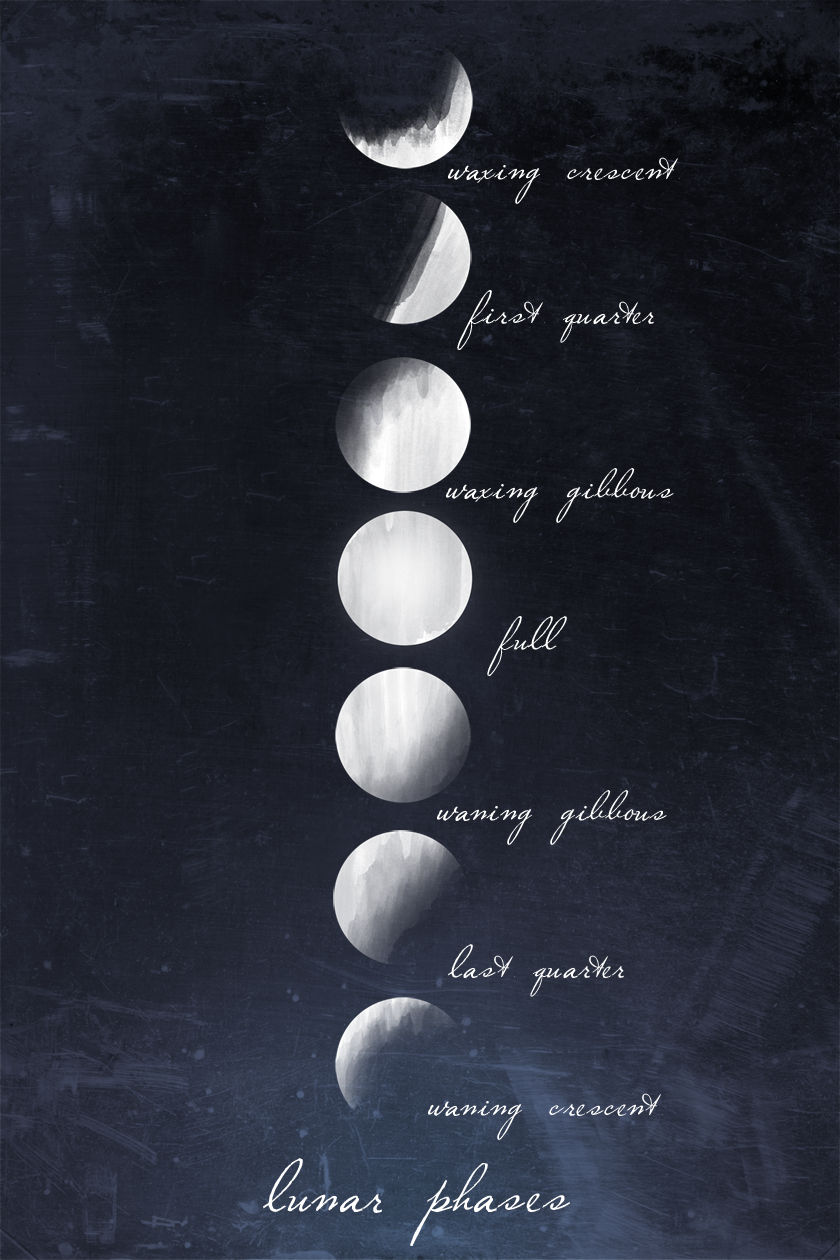 tumblr backgrounds moon phases