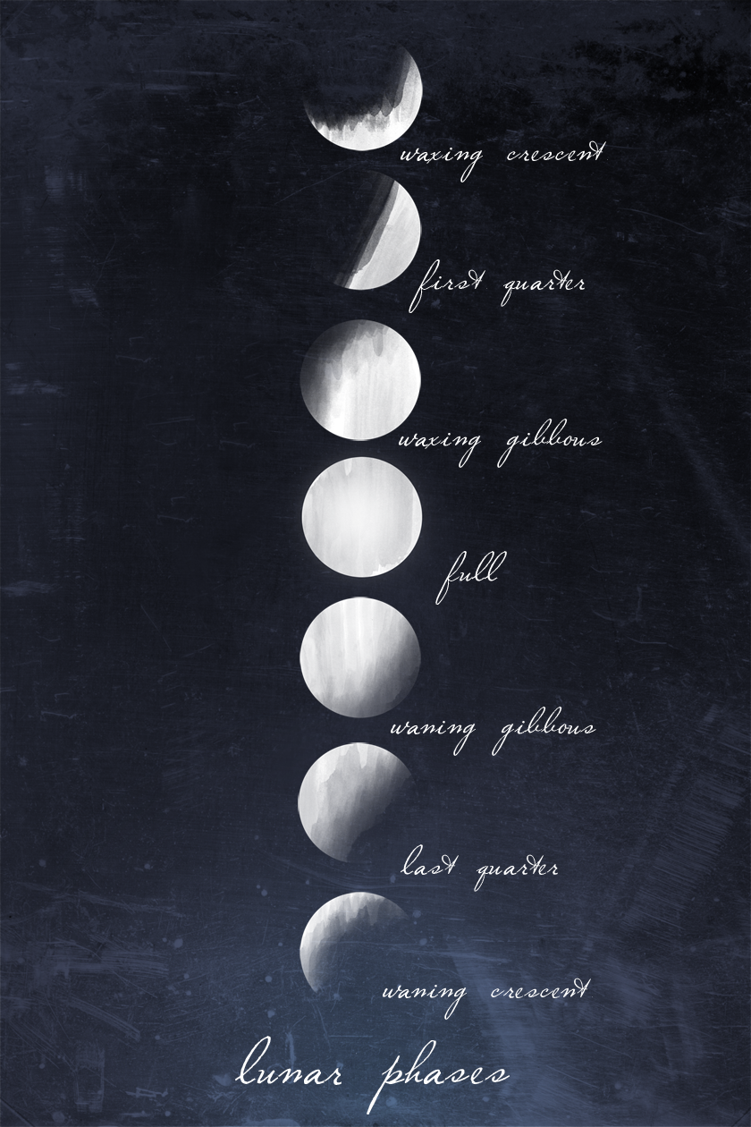 phases of the moon tumblr background