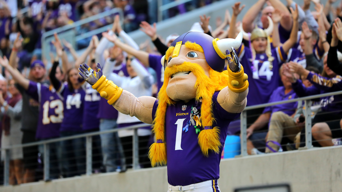The Story Behind Every NFL Mascot