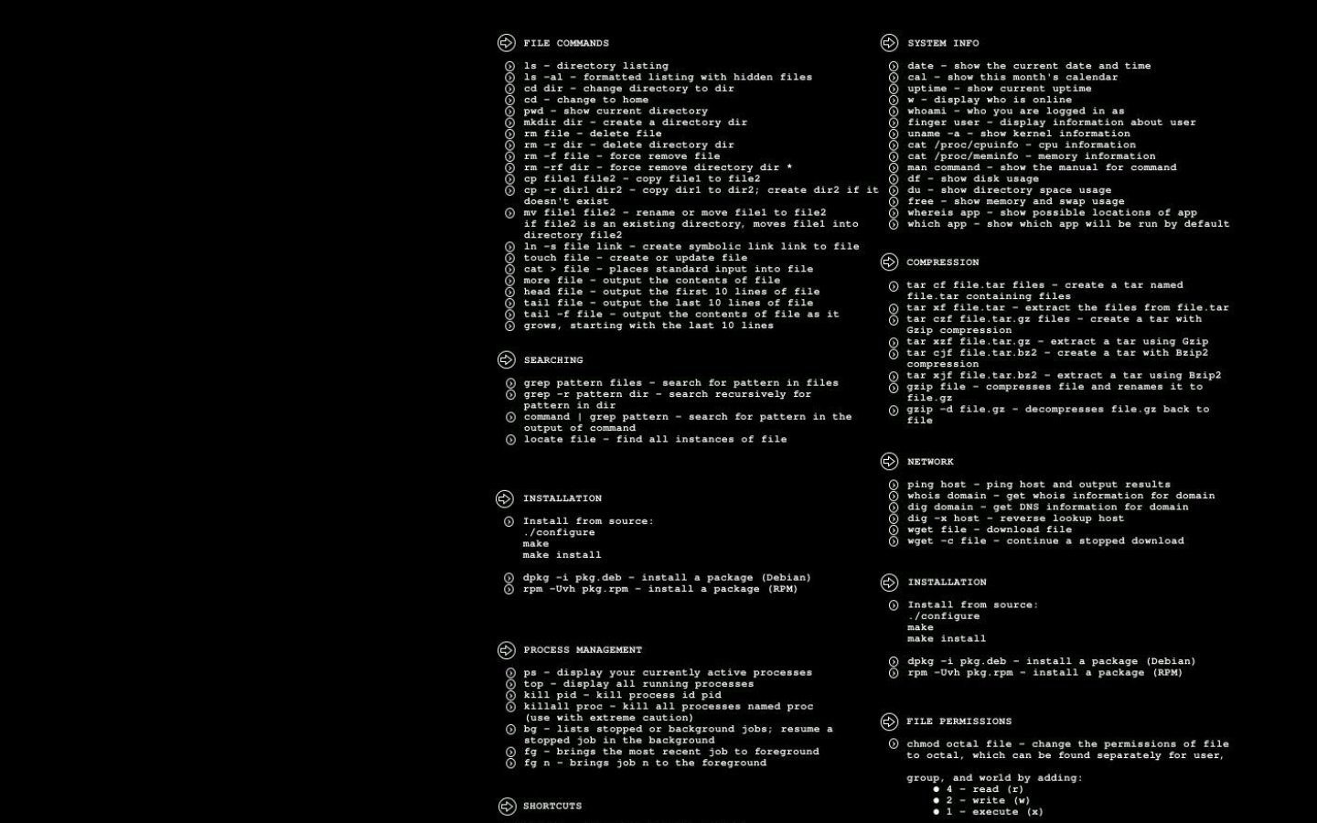 linux command cheat sheet Wallpaper and Background Imagex900