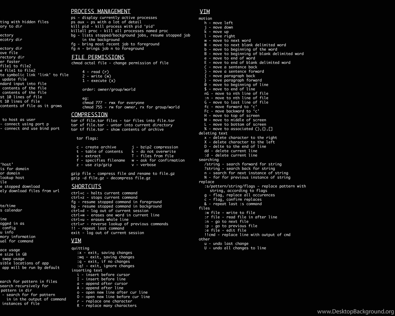 Linux Commands Wallpaper! [hi res], Reddit.com Desktop Background