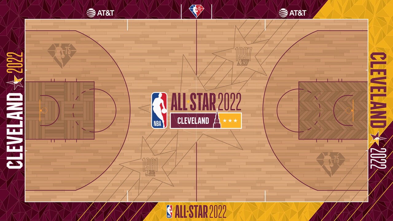 Photos: NBA Unveils 2022 NBA All Star Court