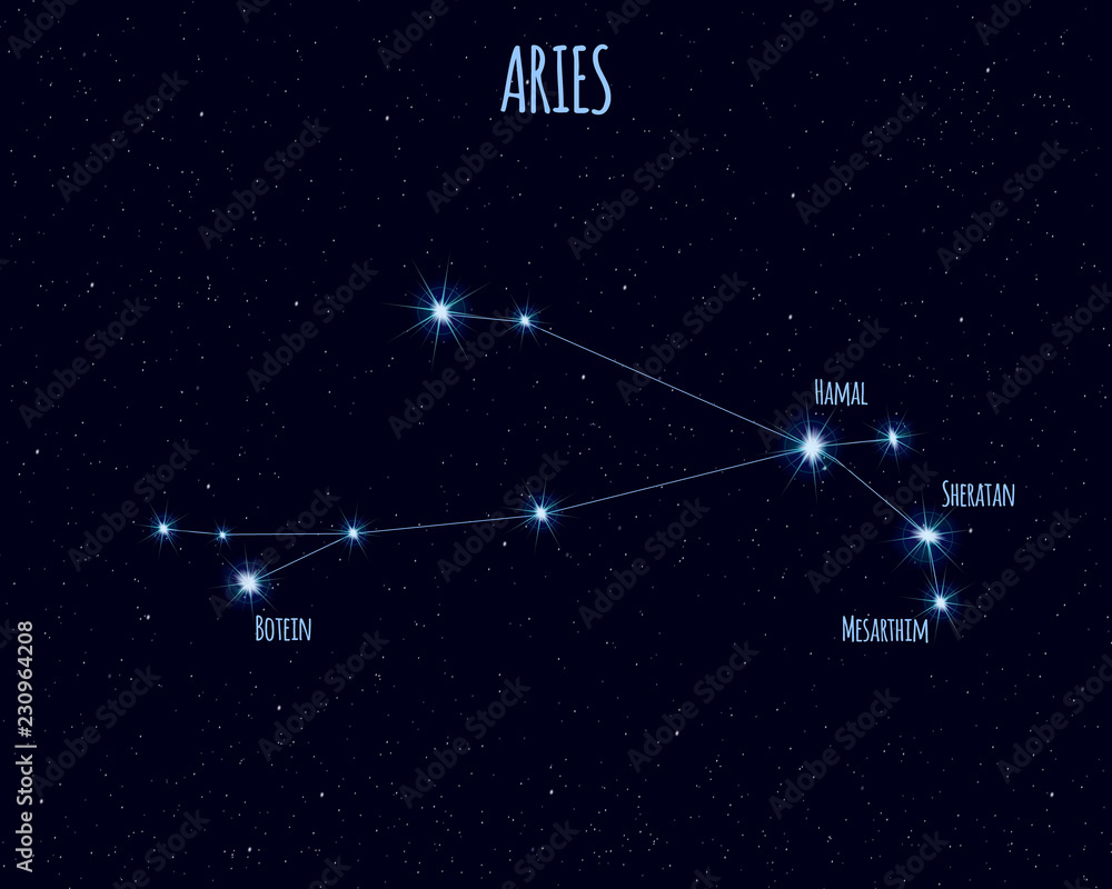 Aries Constellation Wallpapers Wallpaper Cave