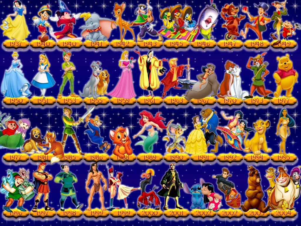 All Disney Characters Art Timeline