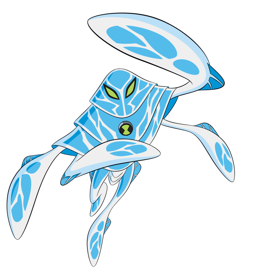 Elemental Psionics