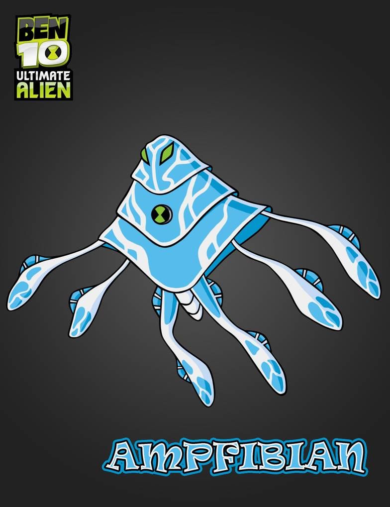 Ampfibian Wallpapers - Wallpaper Cave, image size:784x1019