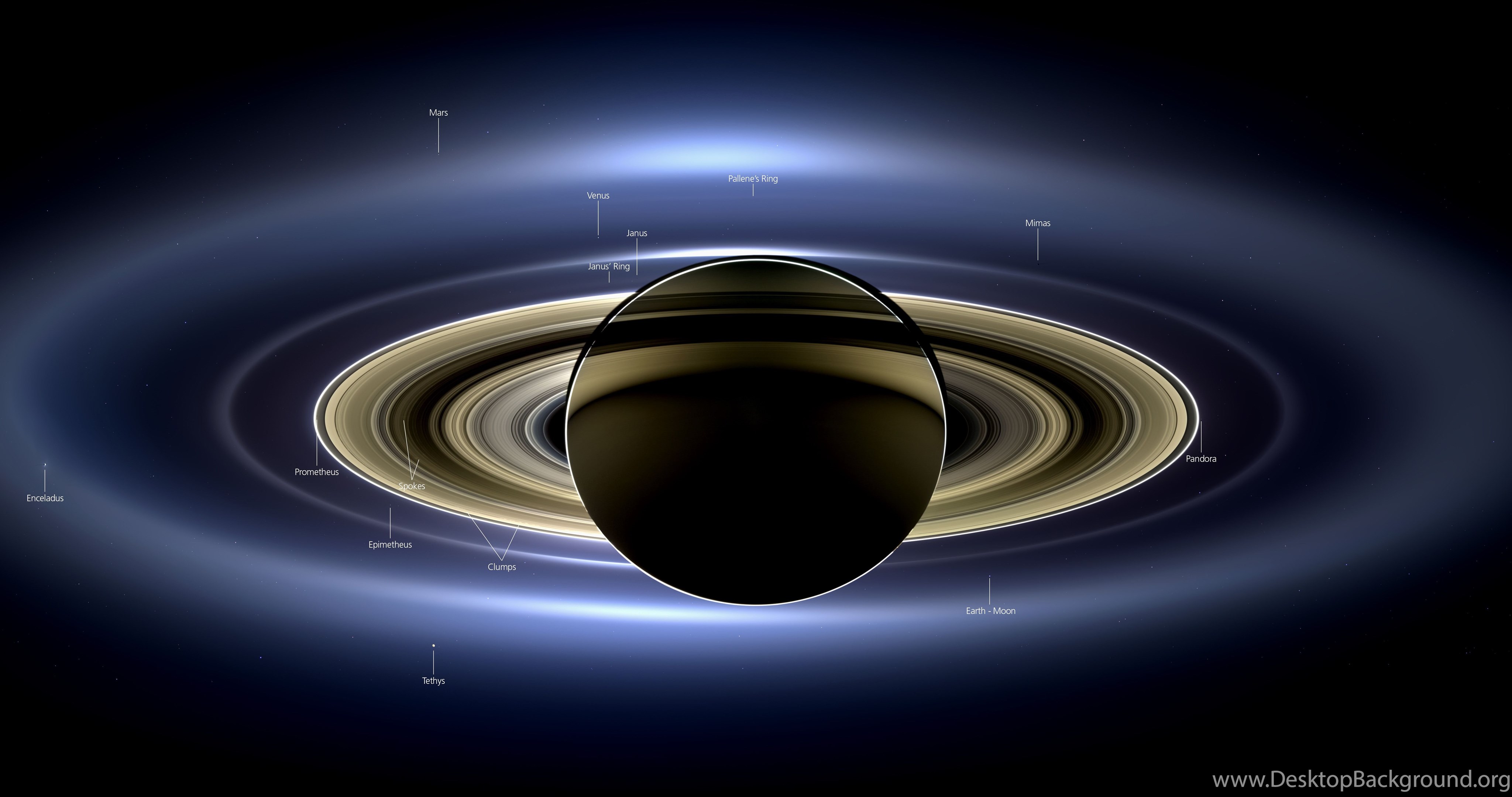 Saturn Wallpaper Desktop Background