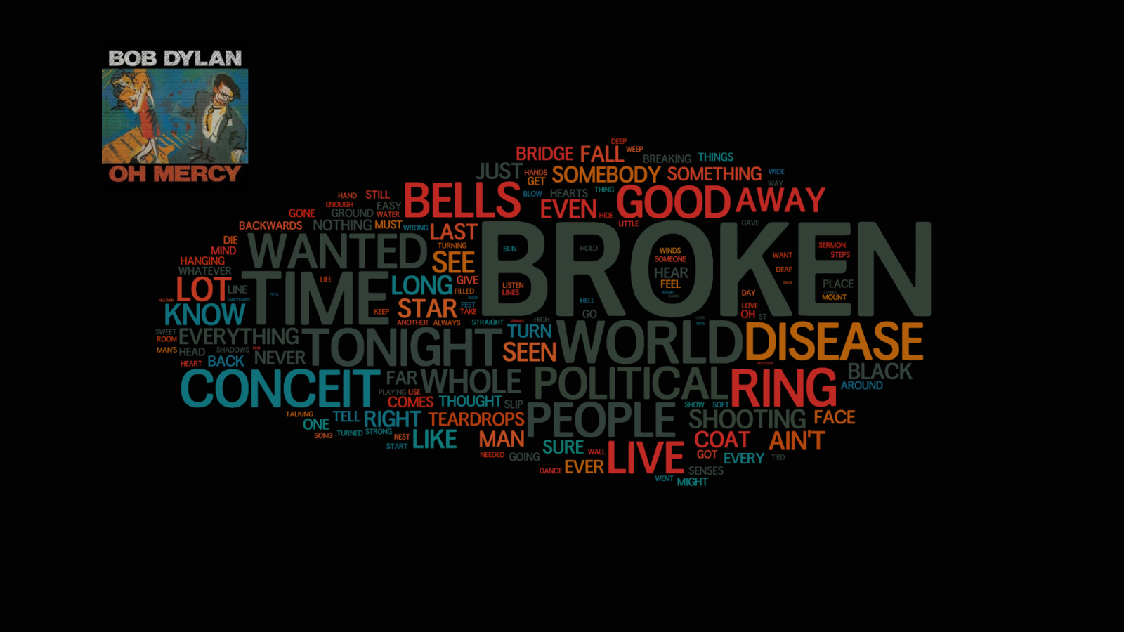 Free download Cool Words Wallpaper Similar wallpaper cool [1920x1200] for your Desktop, Mobile & Tablet. Explore Word Wallpaper. Create a Wallpaper with Text, Garden of Words Wallpaper