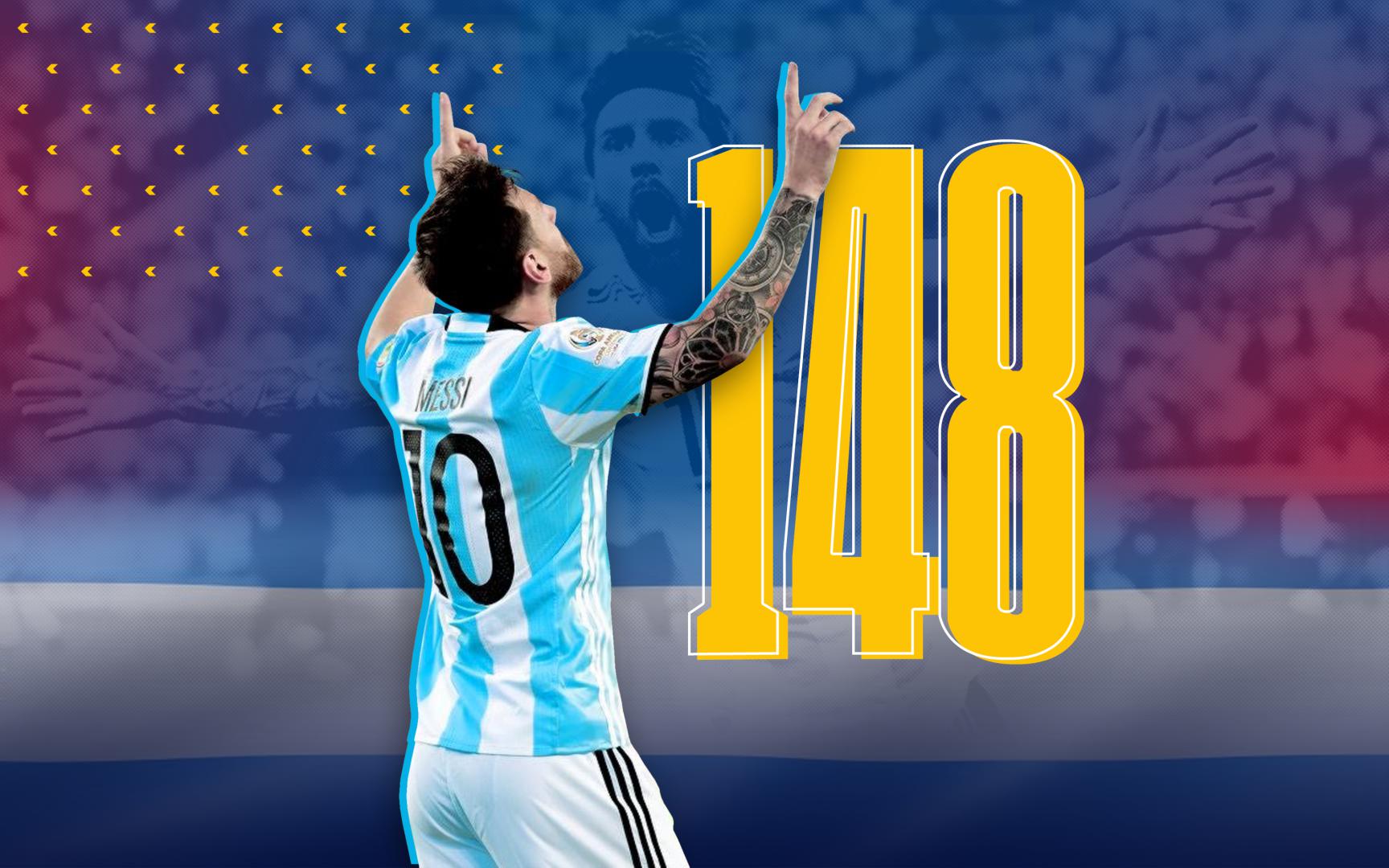 Messi double for Argentina on record setting appearance