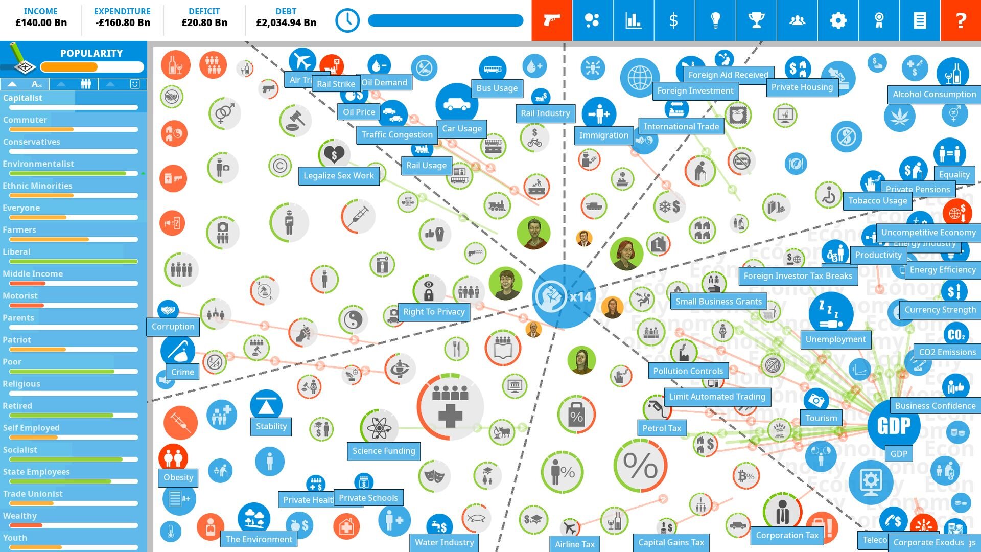 First Impressions: Prove You're Right in Politics with DEMOCRACY 4