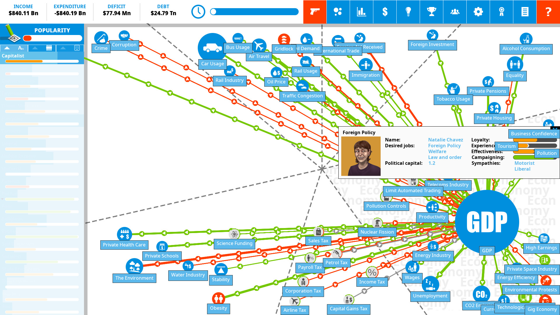 Democracy 4 Indie Video Game Preview