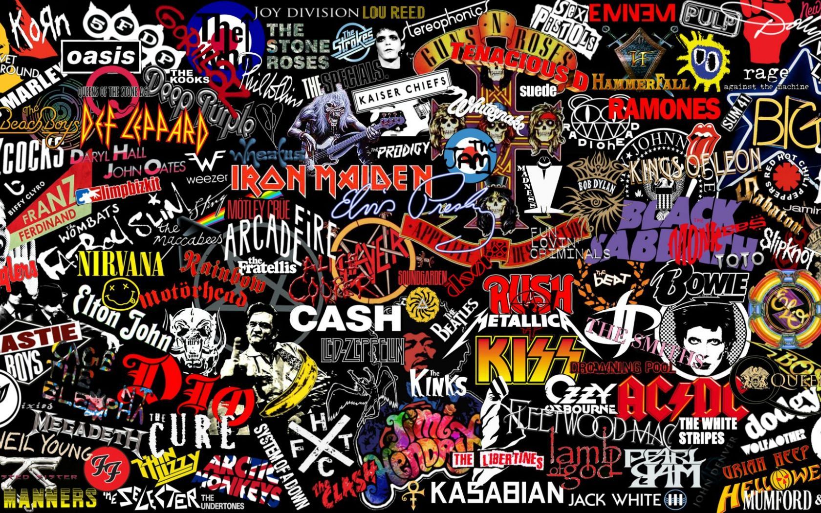 Music Artist Aesthetic Wallpapers Wallpaper Cave