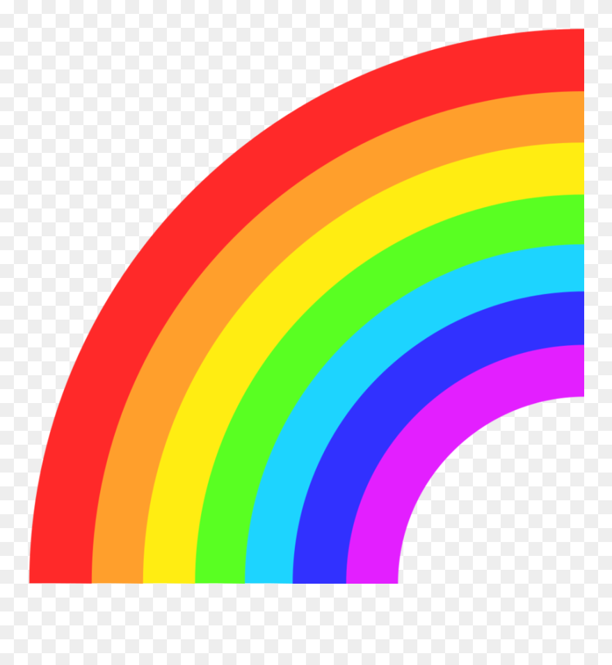 Emoji Clipart Rainbow Background Rainbow Emoji Download