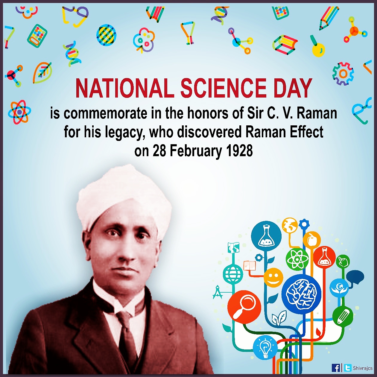 National Science Day!