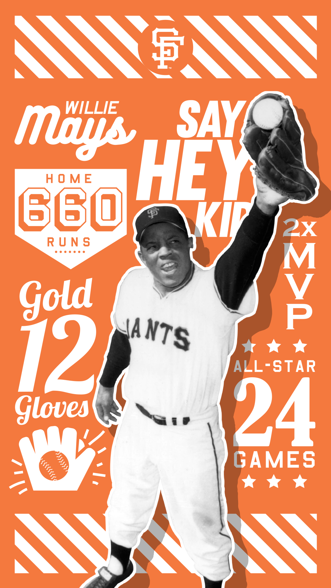 Willie Mays Wallpapers - Wallpaper Cave