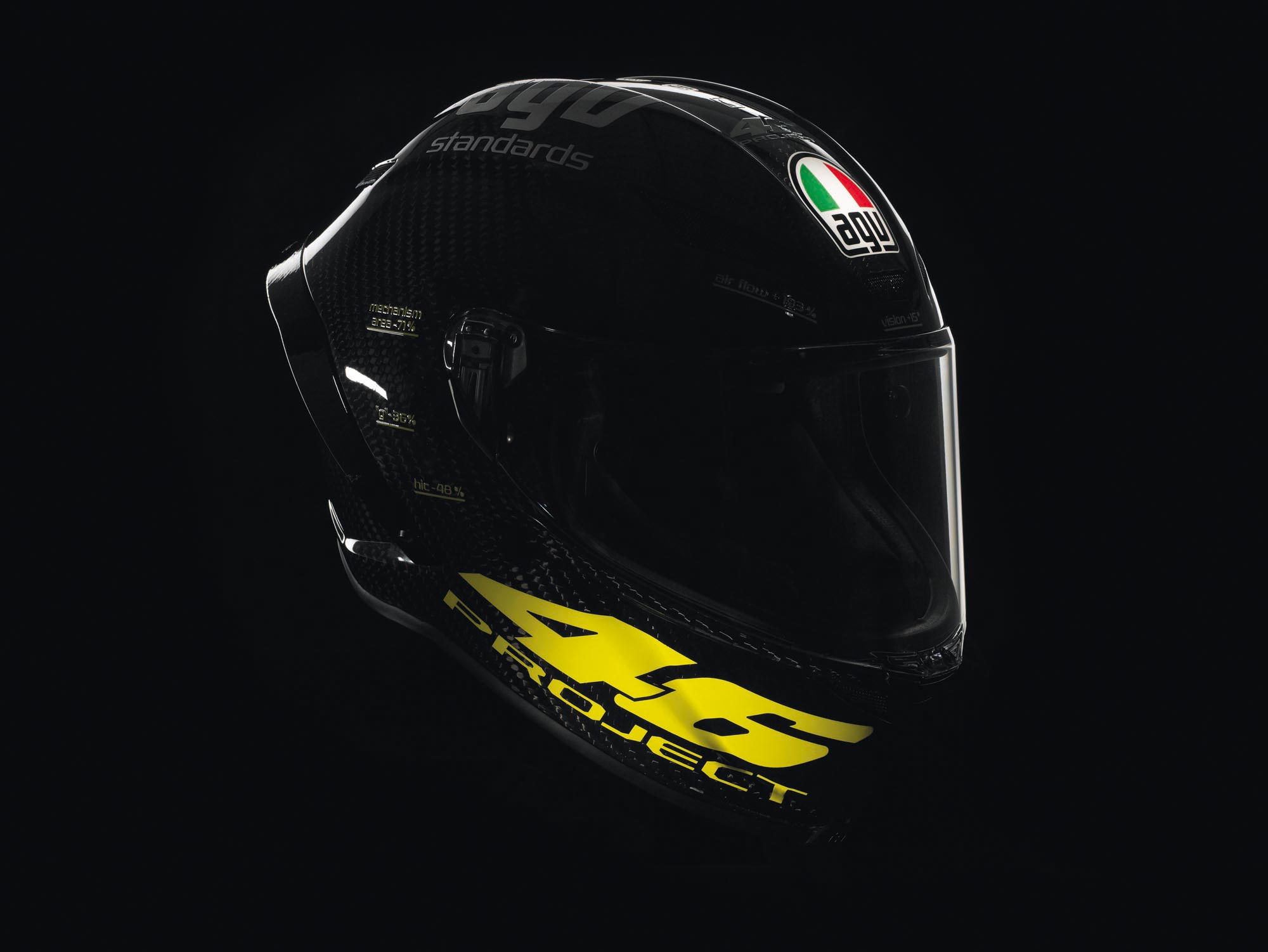 Who Wore It Best? Del Rosario Calls Out the AGV PistaGP & Rubber