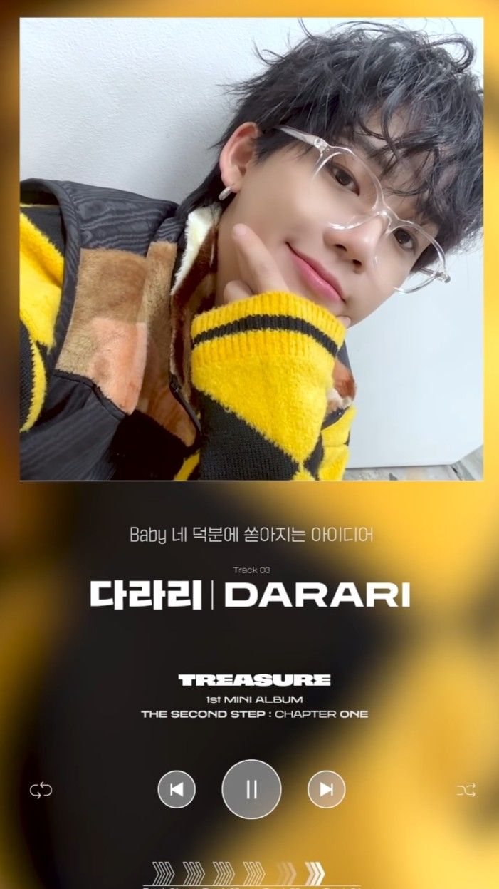 February 2022. Chapter one, Mini albums, Chapter