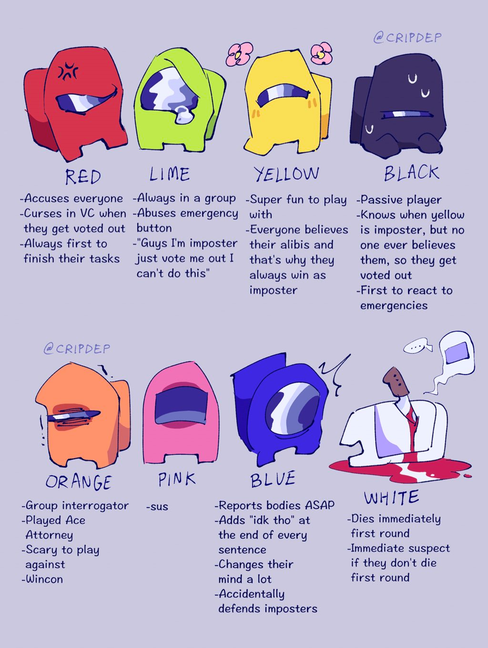 Every among us group got the