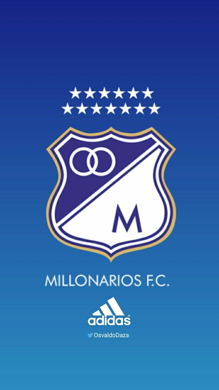 Pin en millos 1