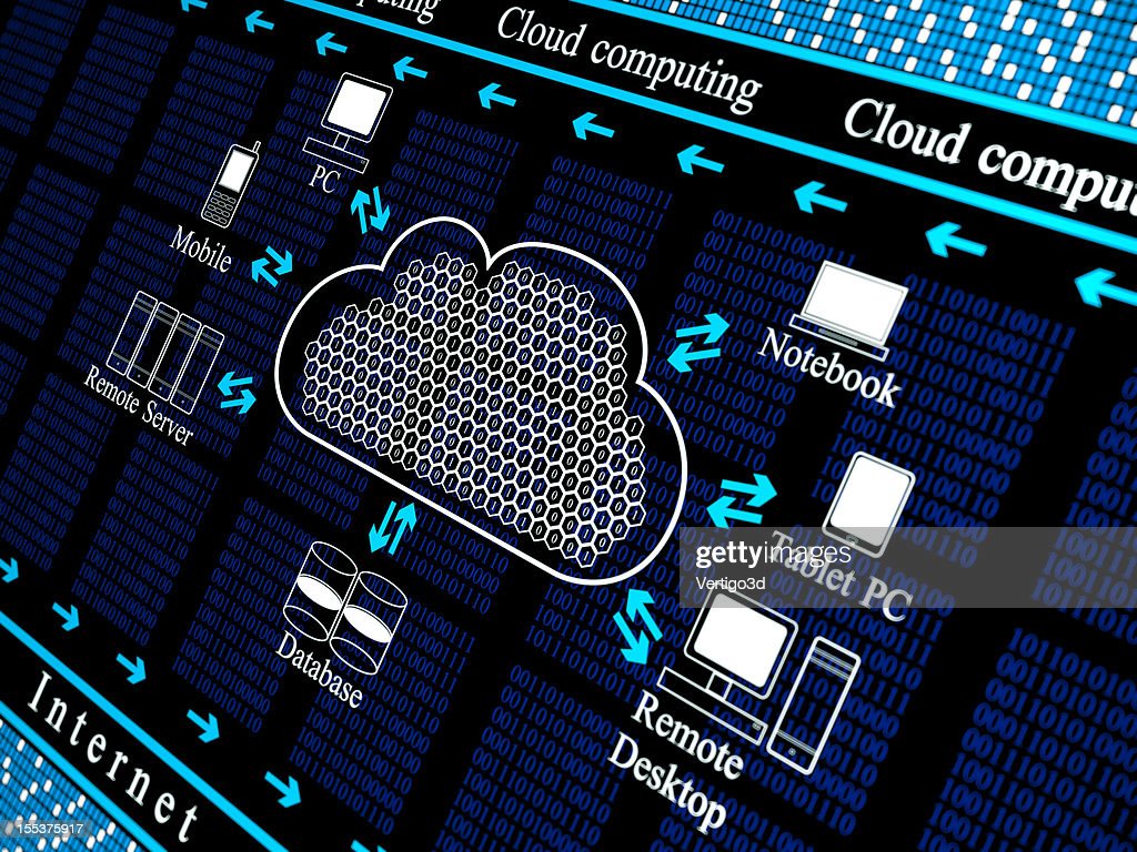 Cloud Computing Digital Background High Res