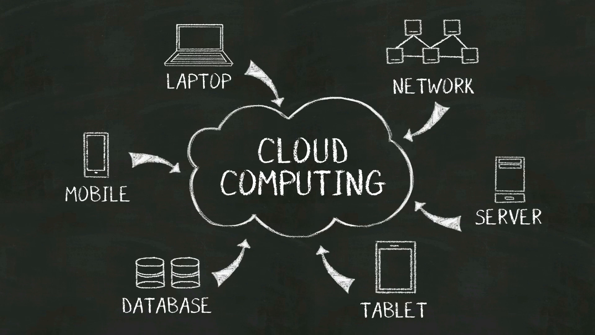 Diploma Certification in Cloud Computing with Microsoft Azure