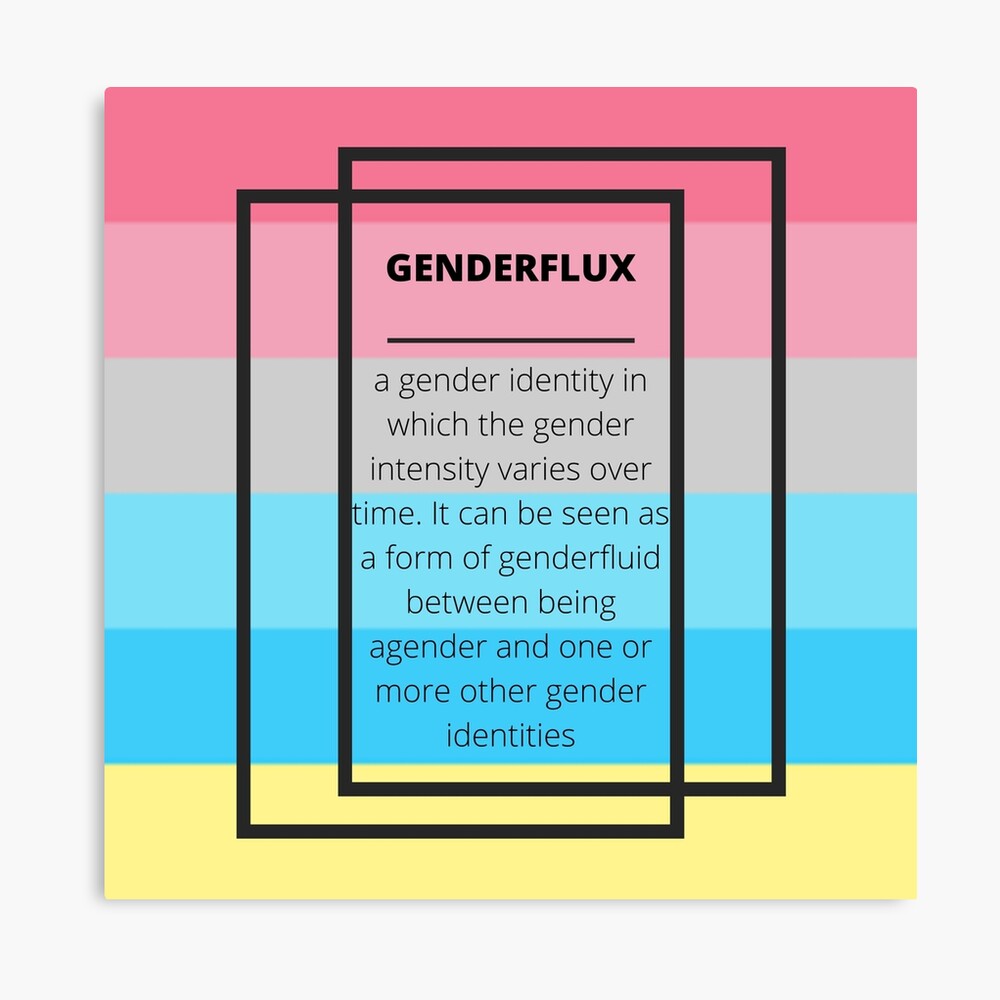 LQBTQIA+ definition graphic Poster