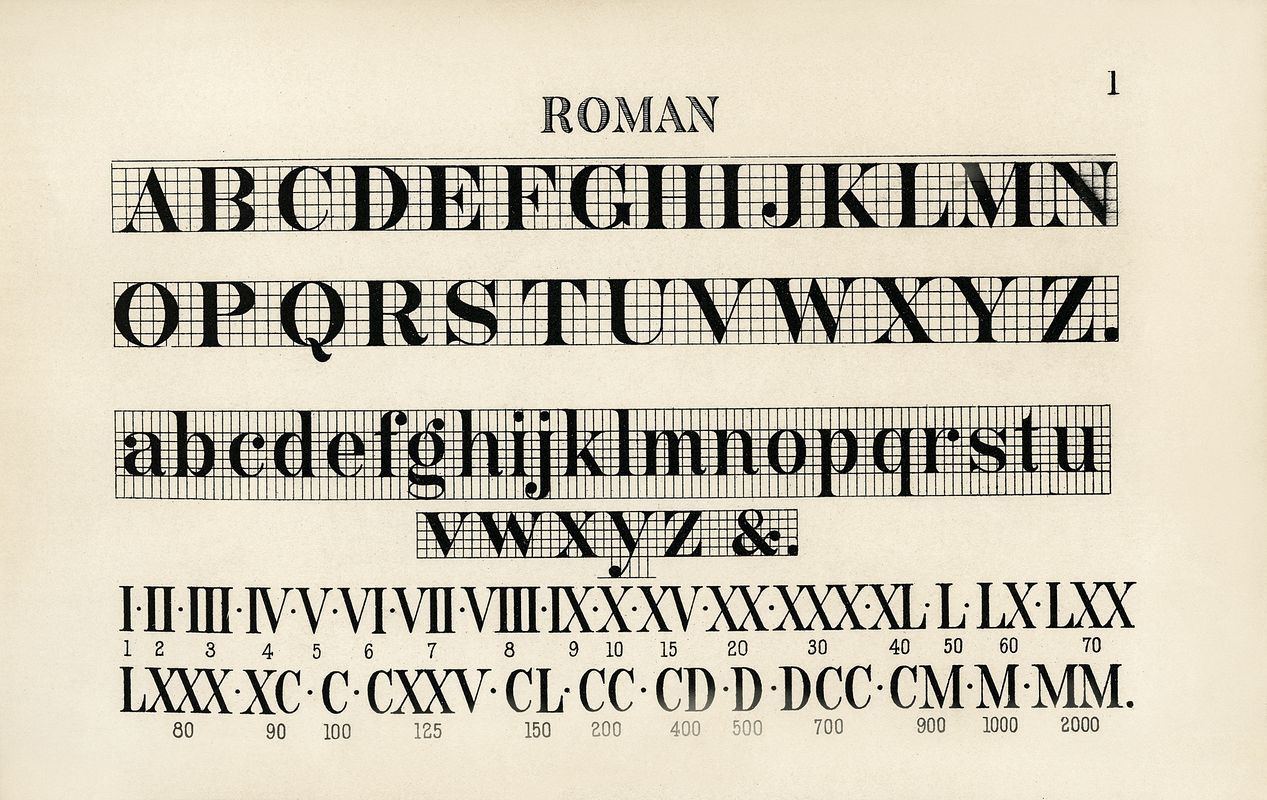 Roman Numerals Image Wallpaper