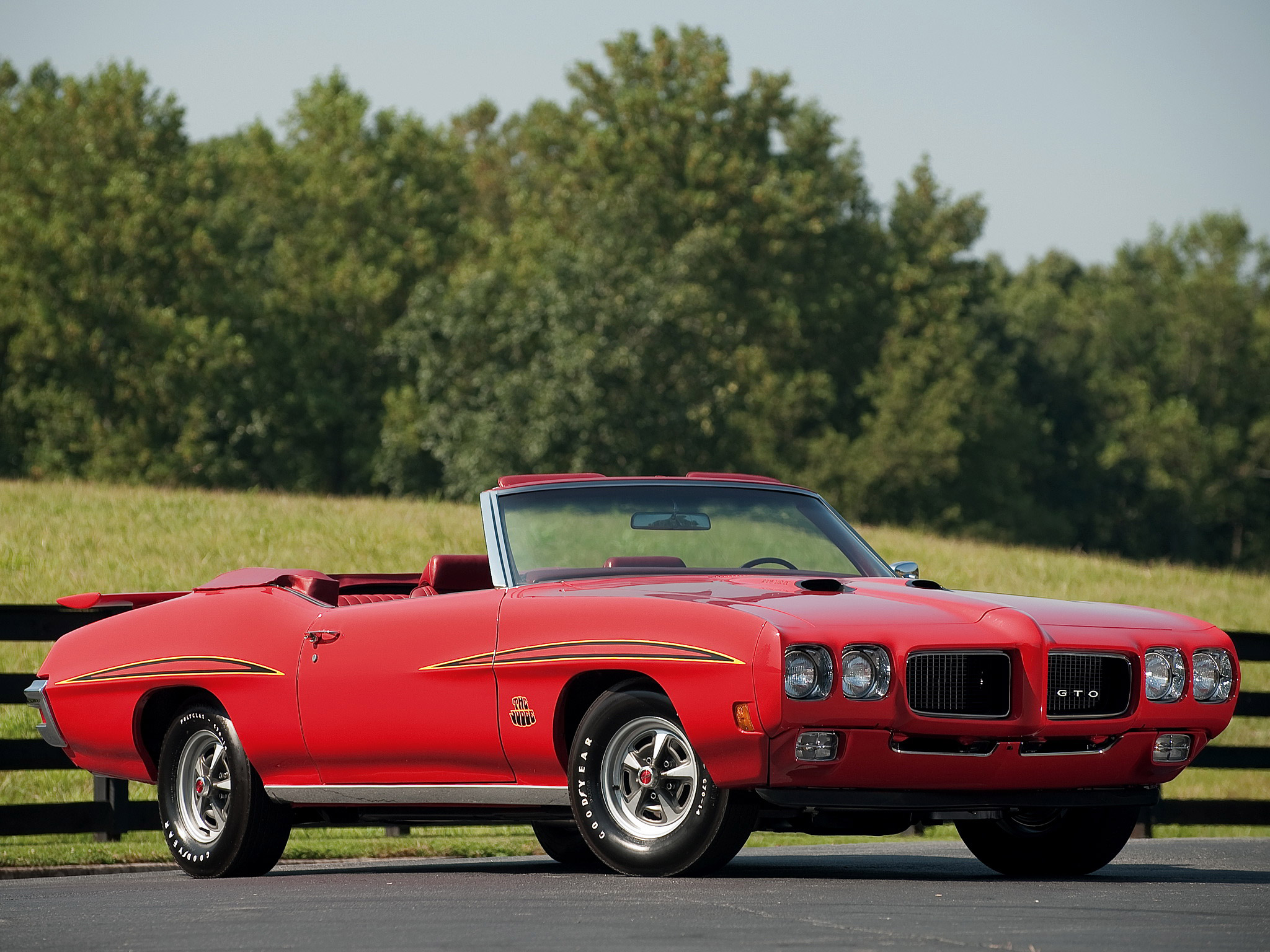 Pontiac GTO Judge Convertible Wallpaper