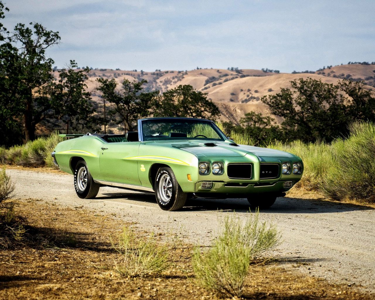 1970 Pontiac GTO Convertible Wallpapers - Wallpaper Cave