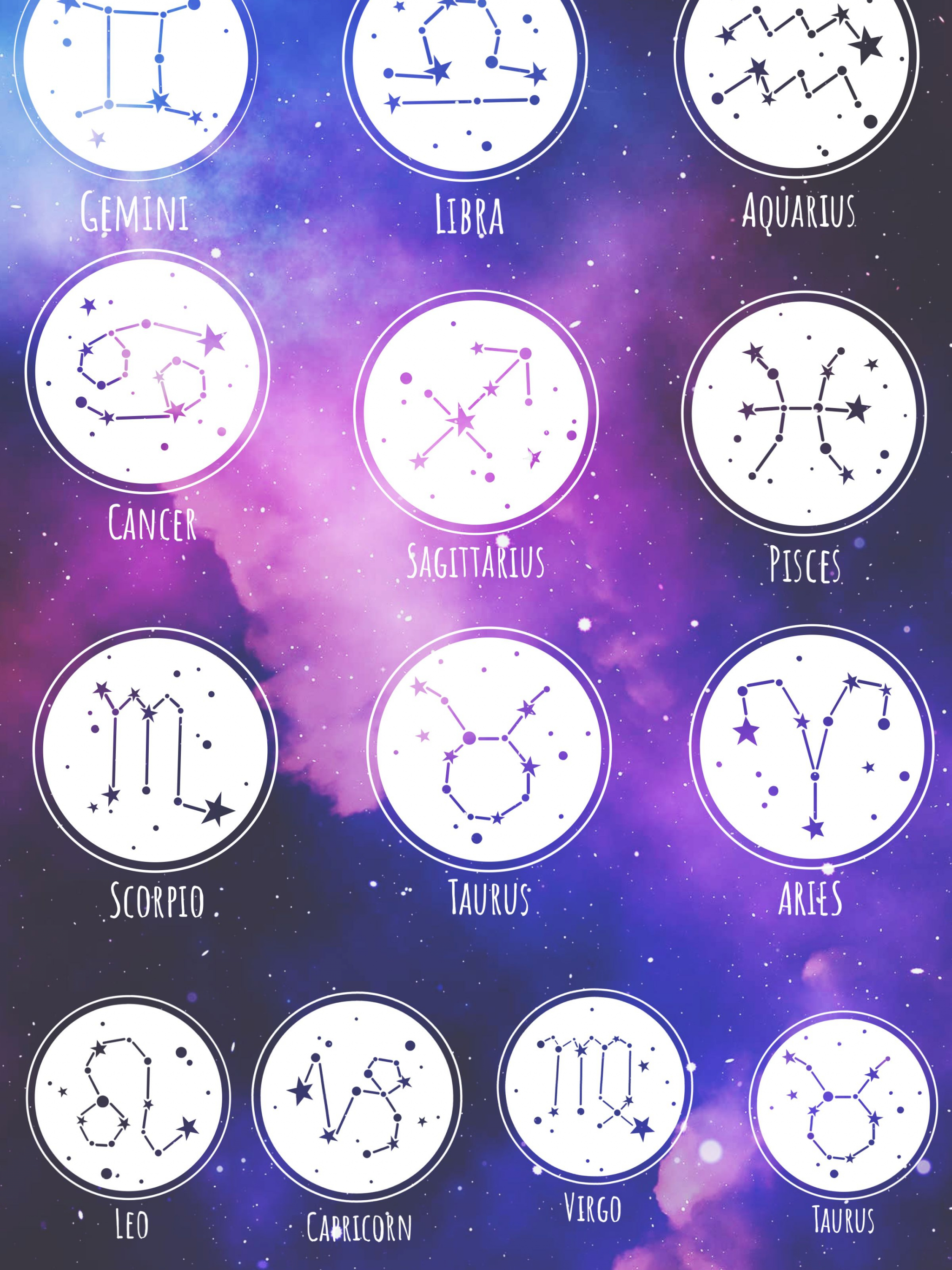 Free download Aquarius and libra Zodiac Pisces and scorpio [2400x3600] for your Desktop, Mobile & Tablet. Explore Wallpaper Zodiac. Zodiac Wallpaper, Zodiac Wallpaper, Zune Zodiac Wallpaper
