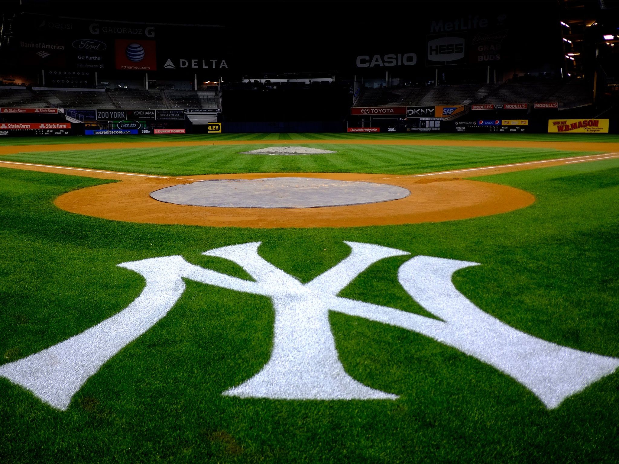 Yankees Data Src New New York Yankee Wallpaper York Yankees Opening Day 2018