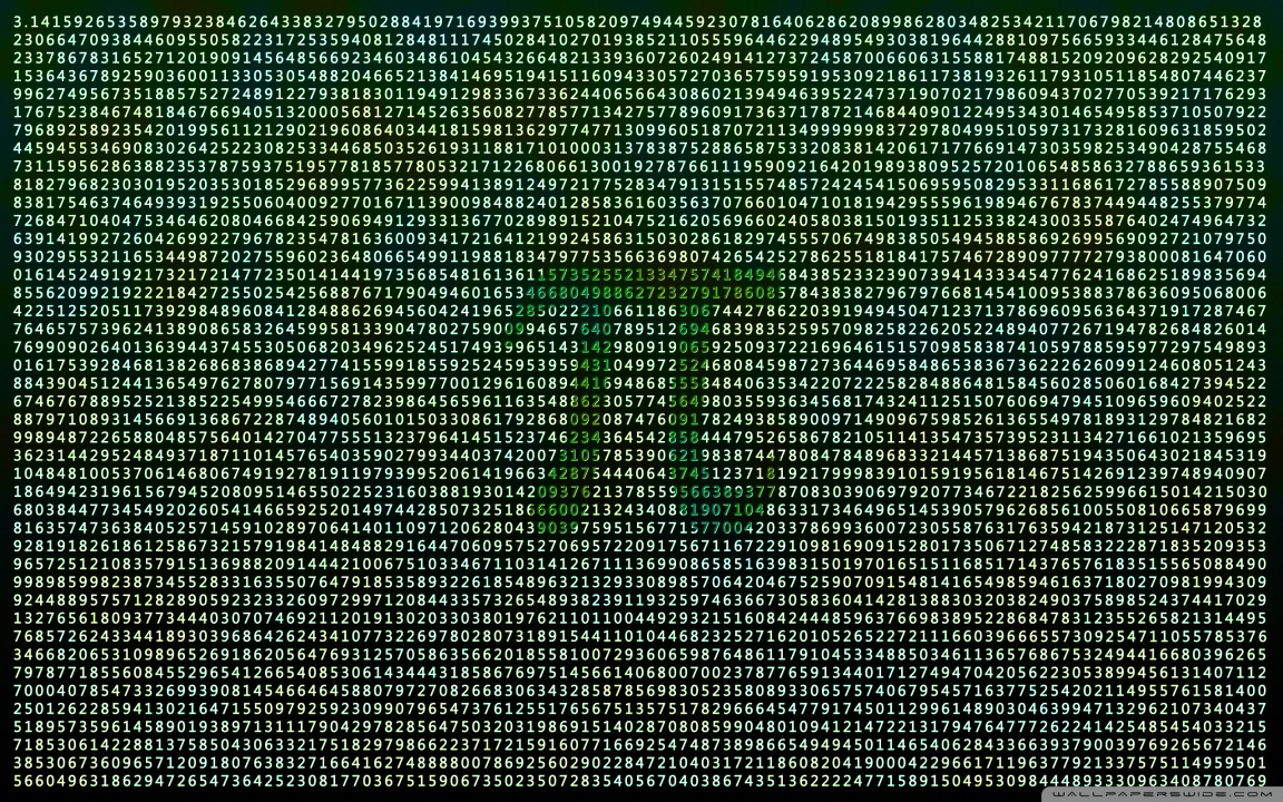 Free download Everything you wanted to know about pi but were afraid to [1152x720] for your Desktop, Mobile & Tablet. Explore Pi Day Wallpaper. Pi Day Wallpaper, Life Of