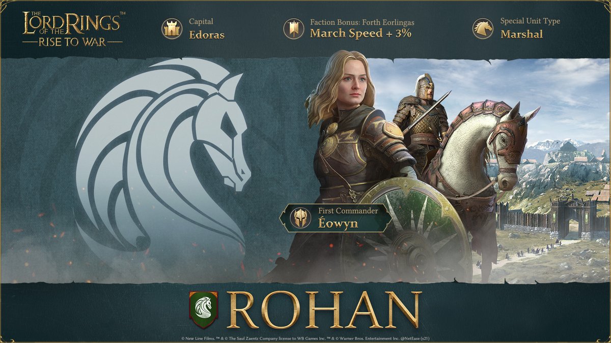The Lord of the Rings: Rise to War