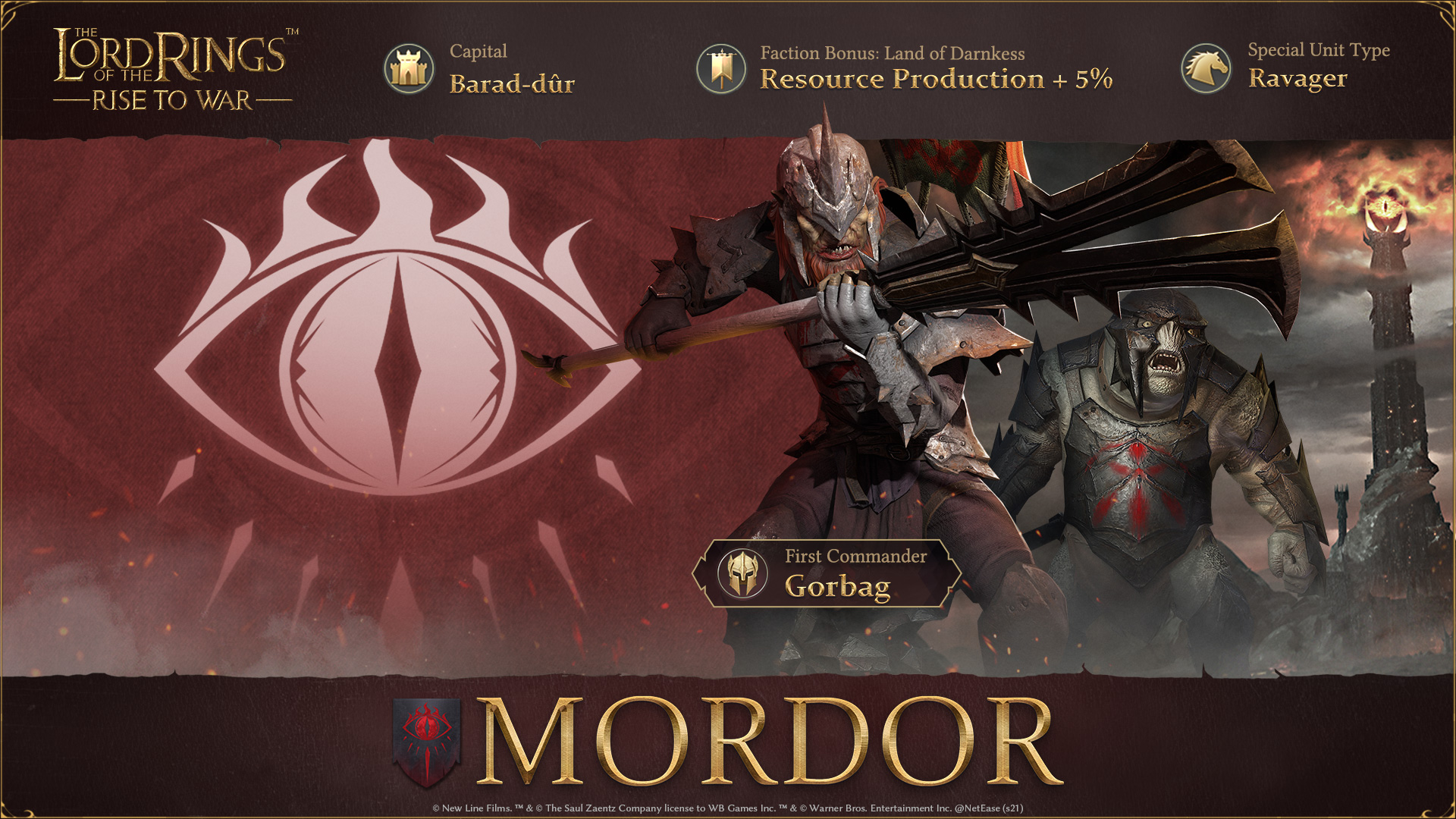 The Lord of the Rings: Rise to War