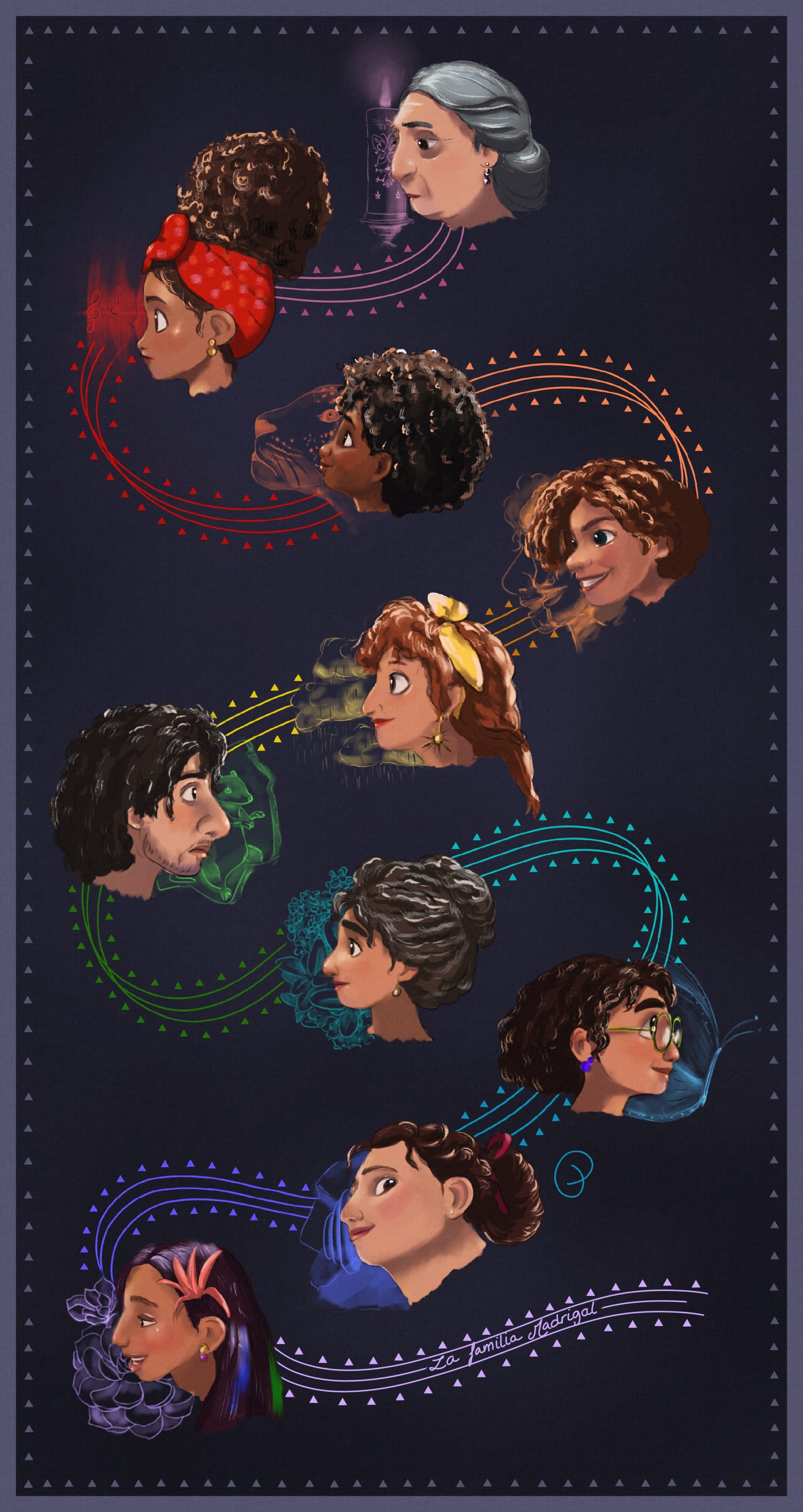 Julieta Madrigal Anime Image Board