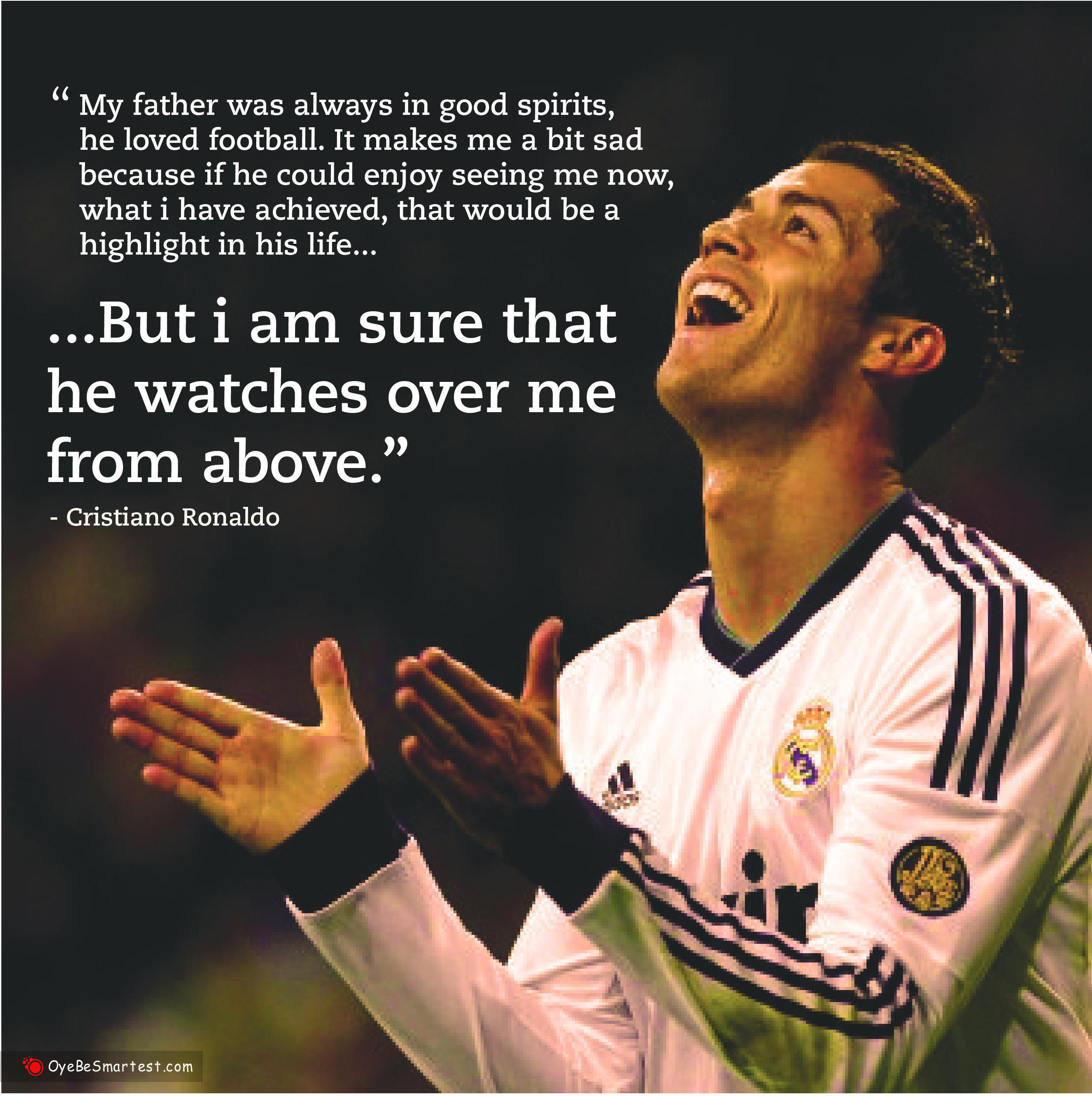 Cristiano Ronaldo Quotes Image Full HD Wallpaper. Photo