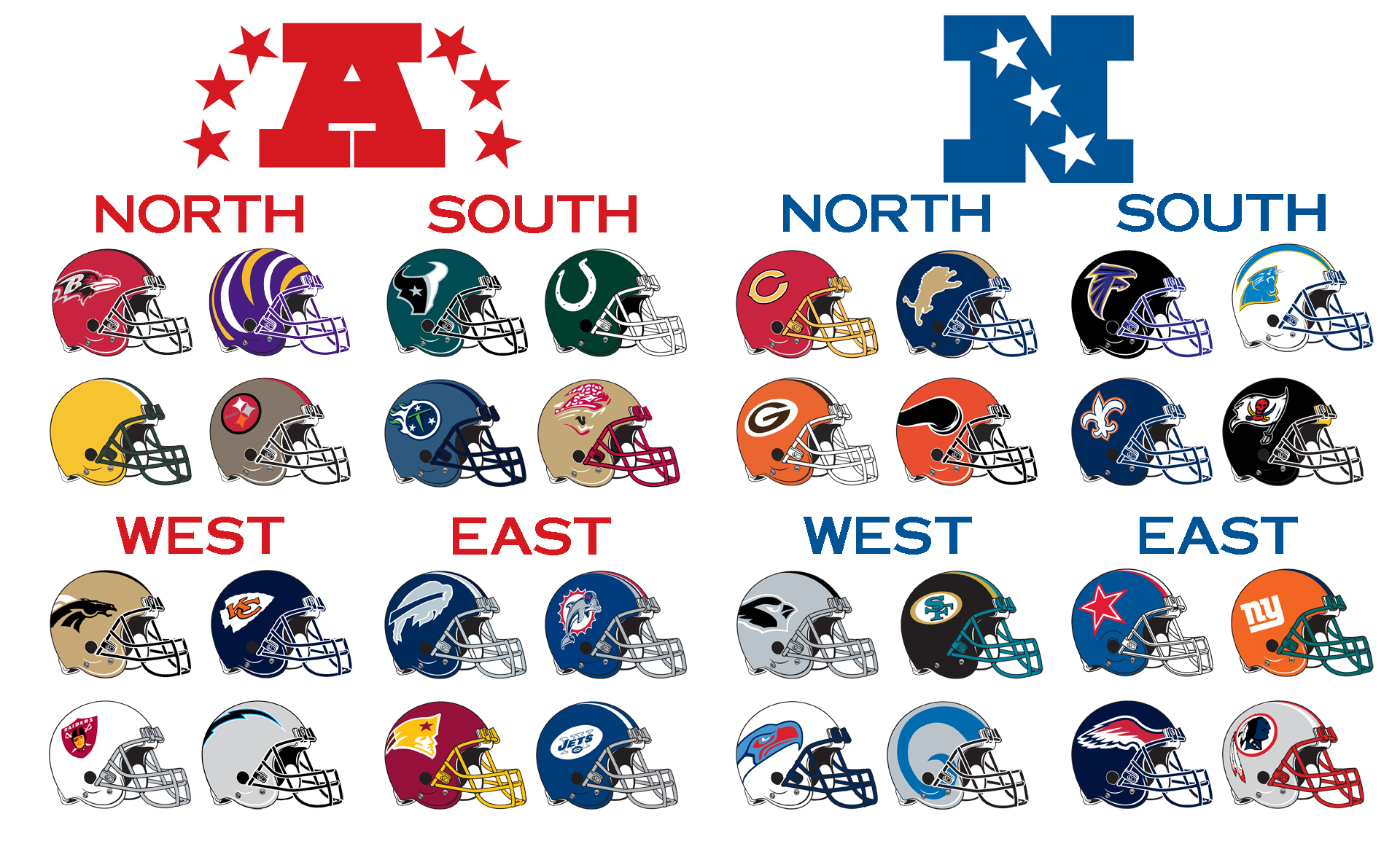 Free download Morons at ESPN rank the NFL Helmets [1920x1154] for your Desktop, Mobile & Tablet. Explore All NFL Team Logo Wallpaper. Free NFL Wallpaper