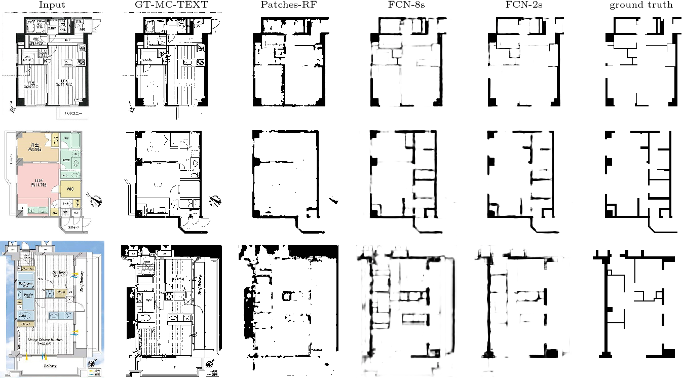 PDF Parsing floor plan image