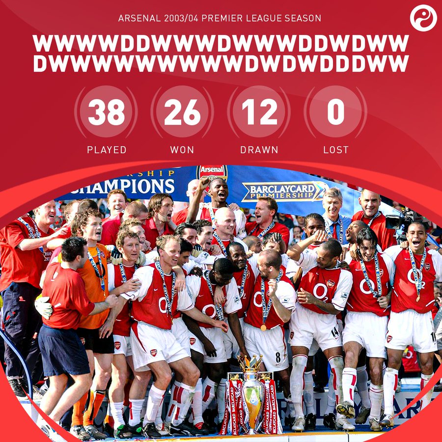 Squawka's defeat means that Arsenal remain the only team to go an entire Premier League season unbeaten: P38 W26 D12 L0 Happy Invincibles Day.™️