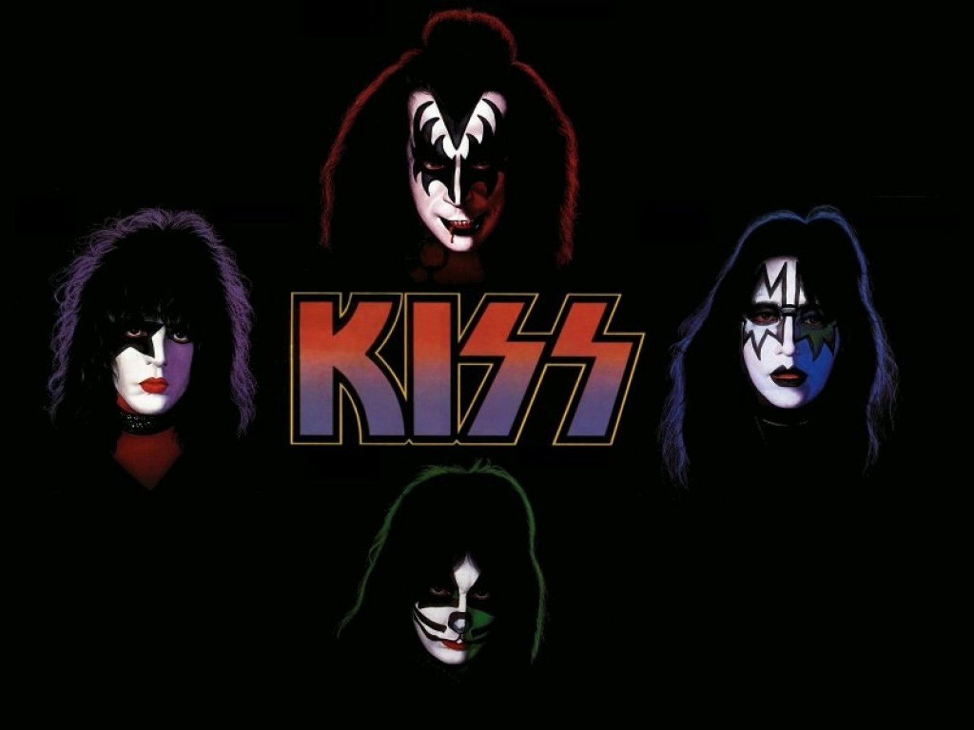 Kiss Band Poster
