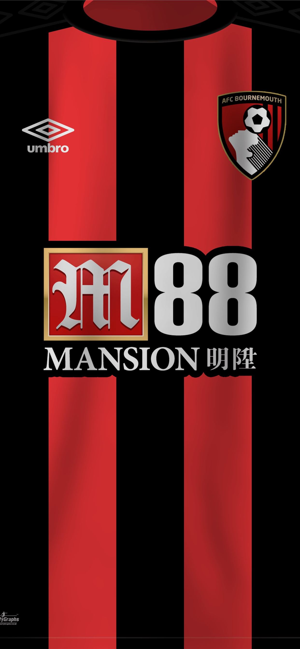 afc bournemouth iPhone Wallpaper Free Download