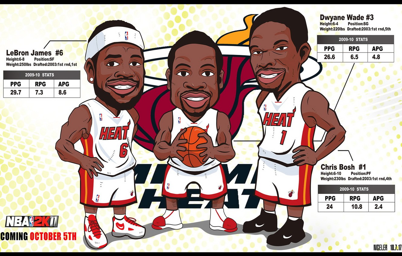 Wallpaper James, NBA, MVP, Miami Heat, LBJ image for desktop, section спорт