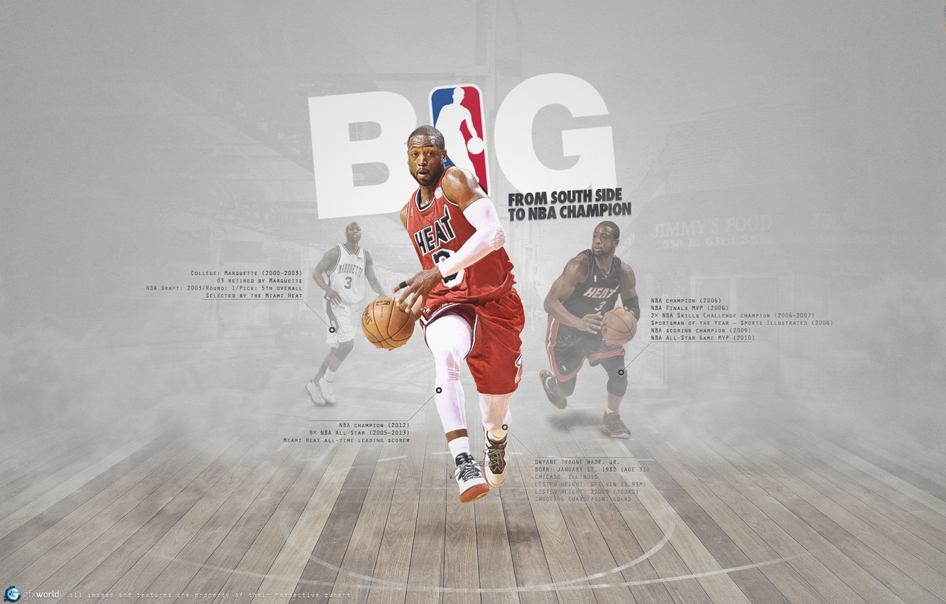 Wallpaper Miami, basketball, Miami, basketball, nba, NBA, mvp, Miami Heat, champion, Miami Heat, Famous Stars Dwayne Wade, Dwyane Wade image for desktop, section спорт