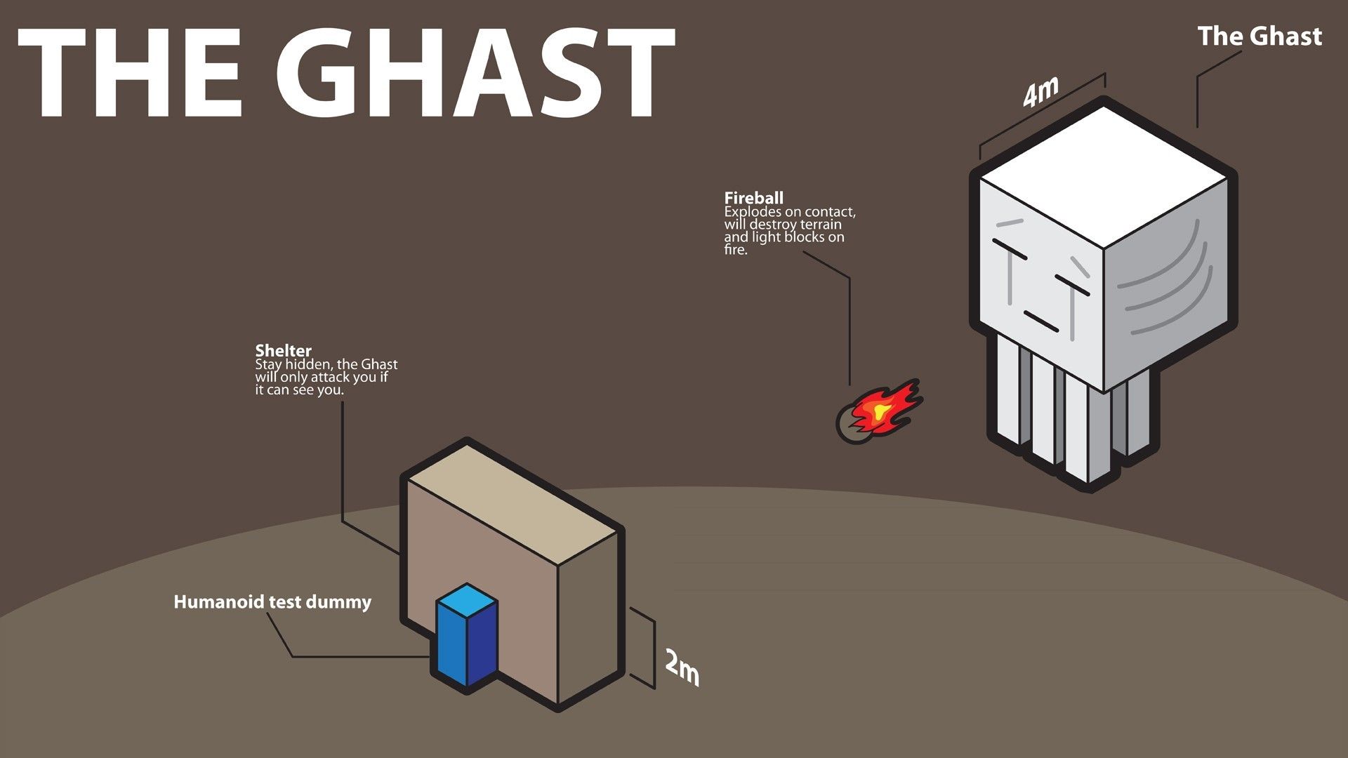Minecraft Ghast Wallpaper