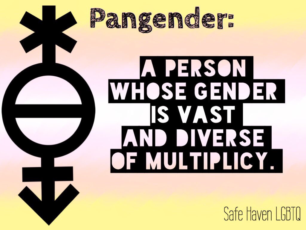 Pangender Wallpapers Wallpaper Cave