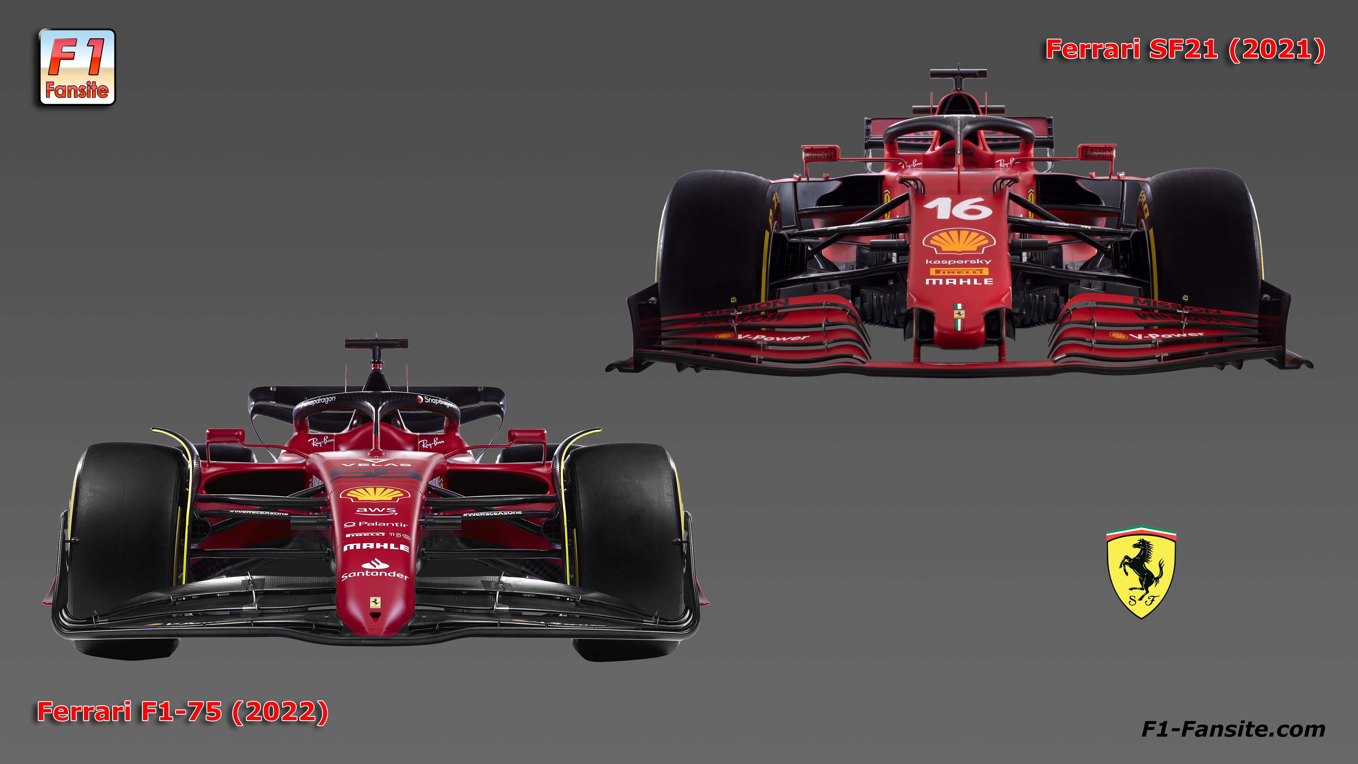 2022 Ferrari F1 75 Car Launch Photo