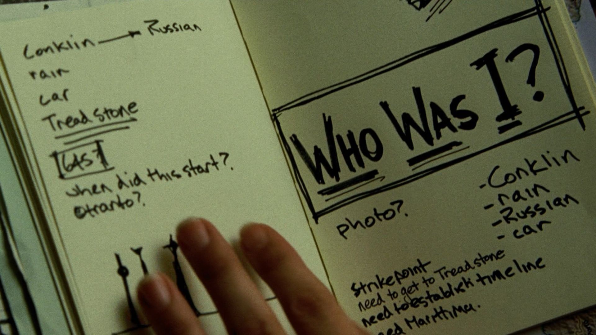 The Bourne Supremacy HD Wallpaper