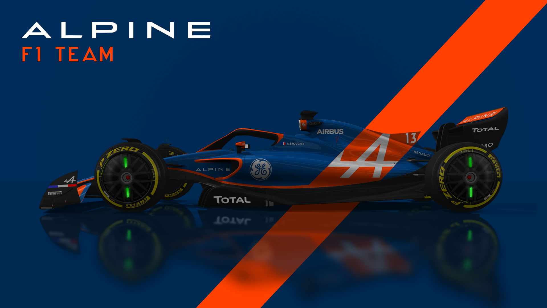 RSS Formula Hybrid X A501 2022