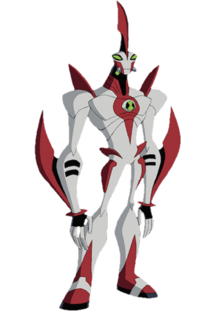 Discuss Everything About Ben 10