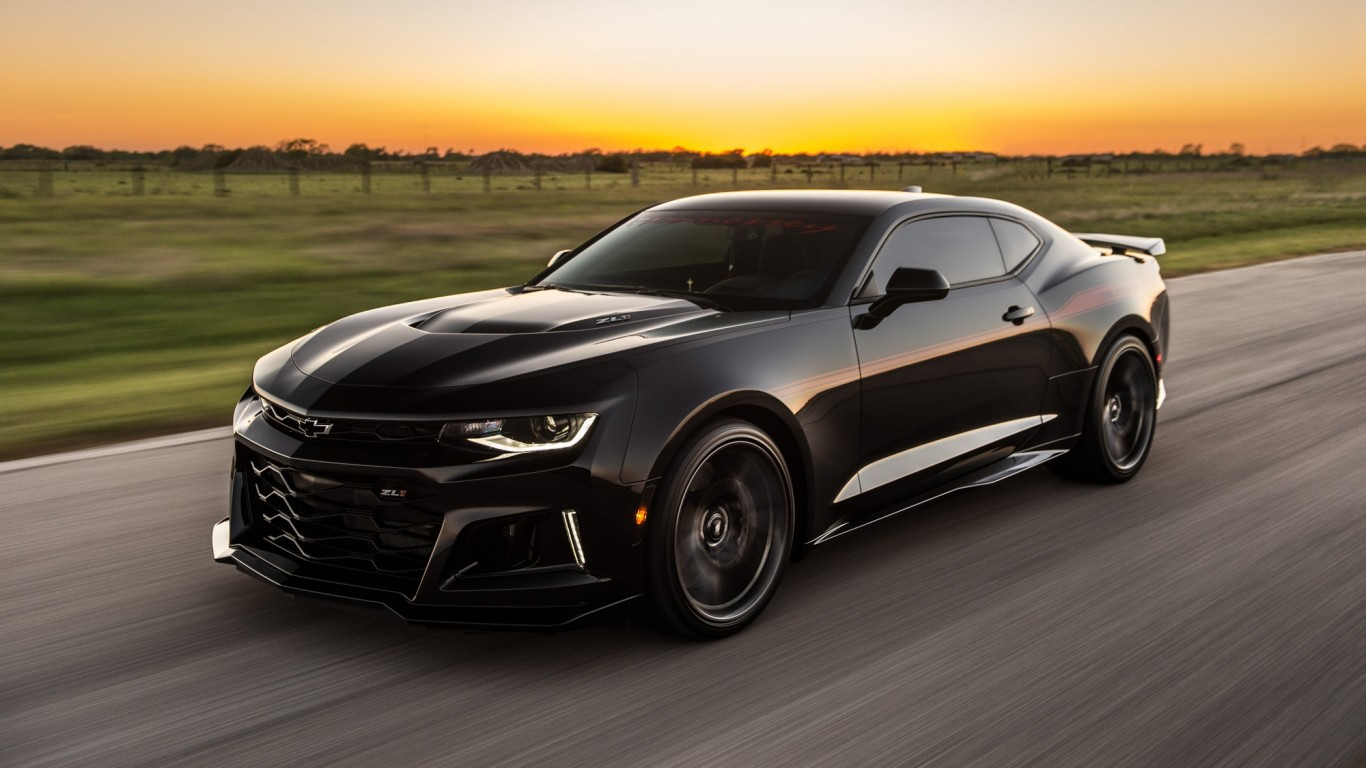 Download 1366x768 Chevrolet Camaro, Black, Road, Muscle Cars Wallpaper for Laptop, Notebook